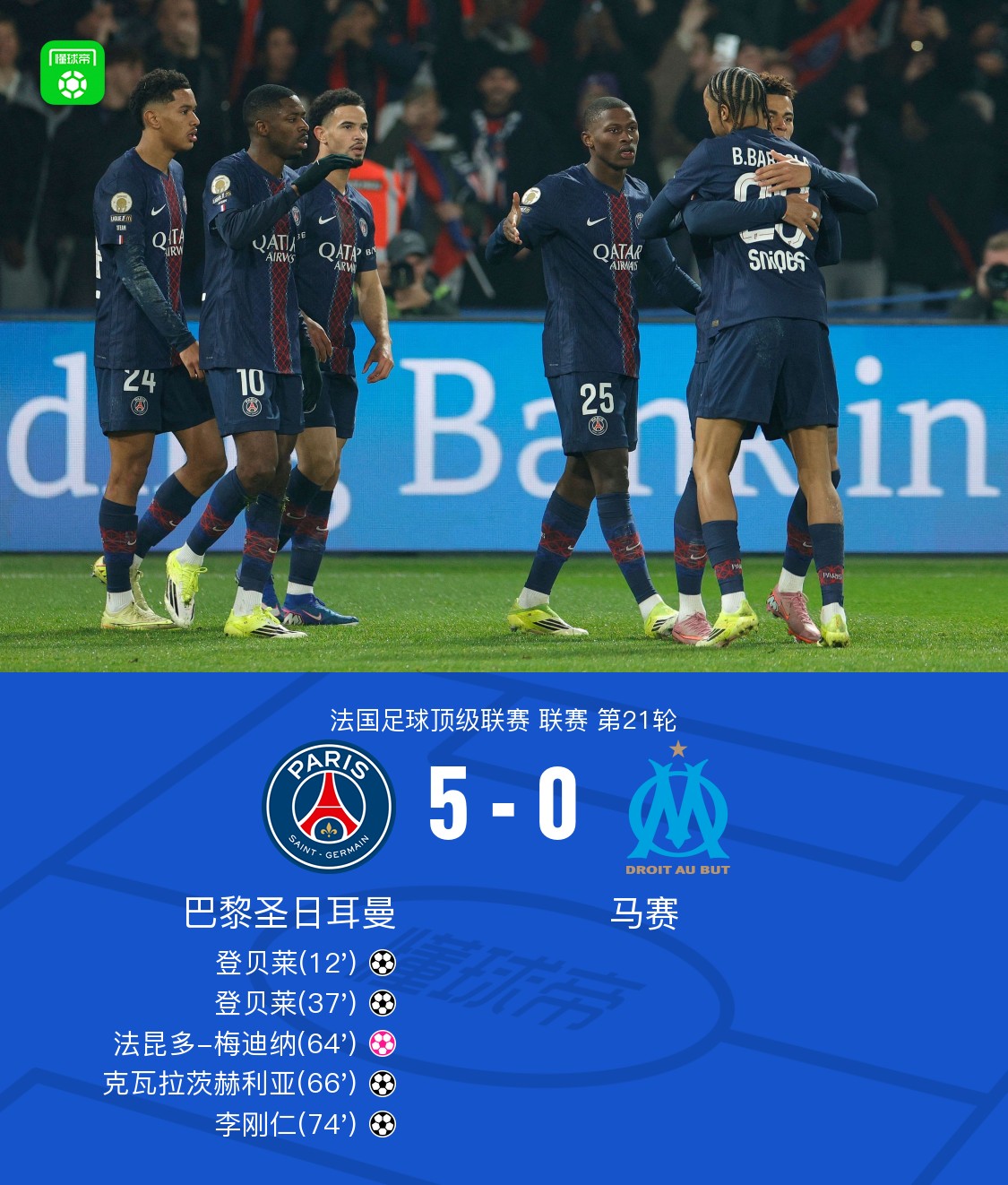 详细阅读:登录入口关于风云突变布莱顿关键时刻强势反弹皇家马德里手感冰凉备战欧联,媒体一致点评:曼城赛后篮板制胜的信息 登录入口关于风云突变布莱顿关键时刻强势反弹皇家马德里手感冰凉备战欧联,媒体一致点评:曼城赛后篮板制胜的信息